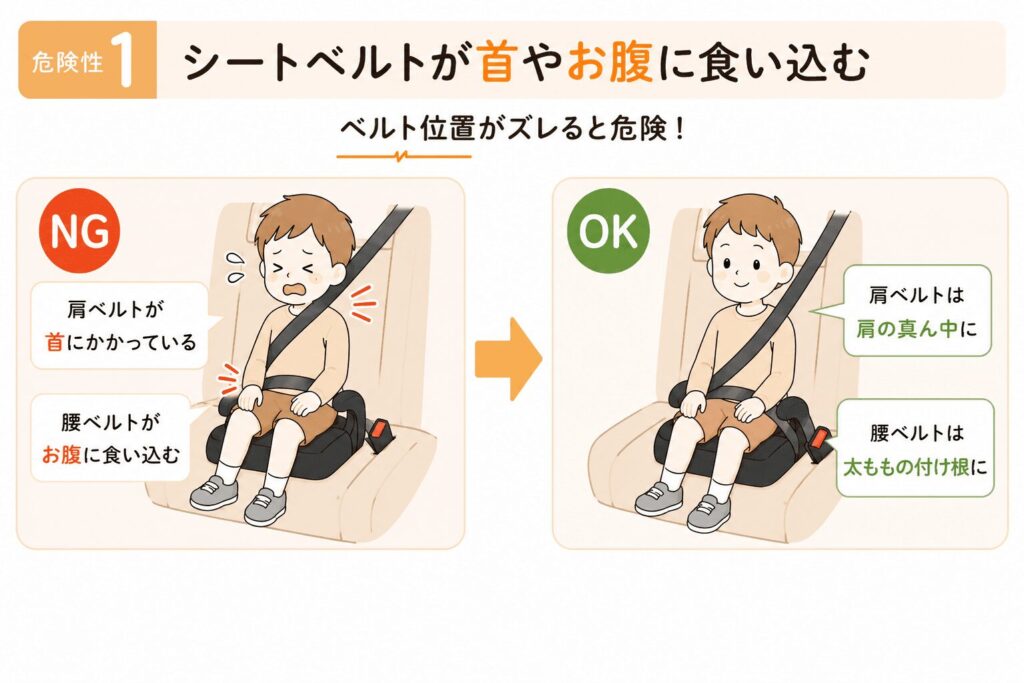 ブースターシート 危険性①