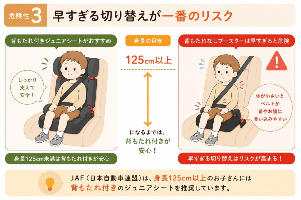 ブースターシート 危険性③