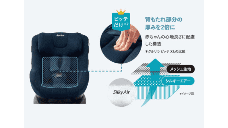 アップリカ　クルリラビッテエックスプラスAB　シルキーエアー