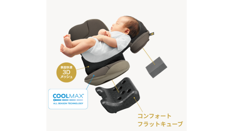 クールマックスの画像