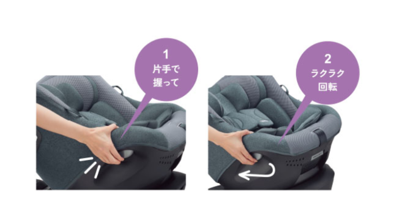 サイドターンレバーのイメージ