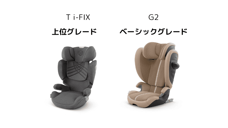 ソリューションのグレード比較