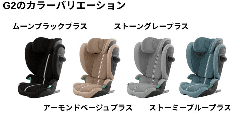ソリューションG2のカラーバリエーション