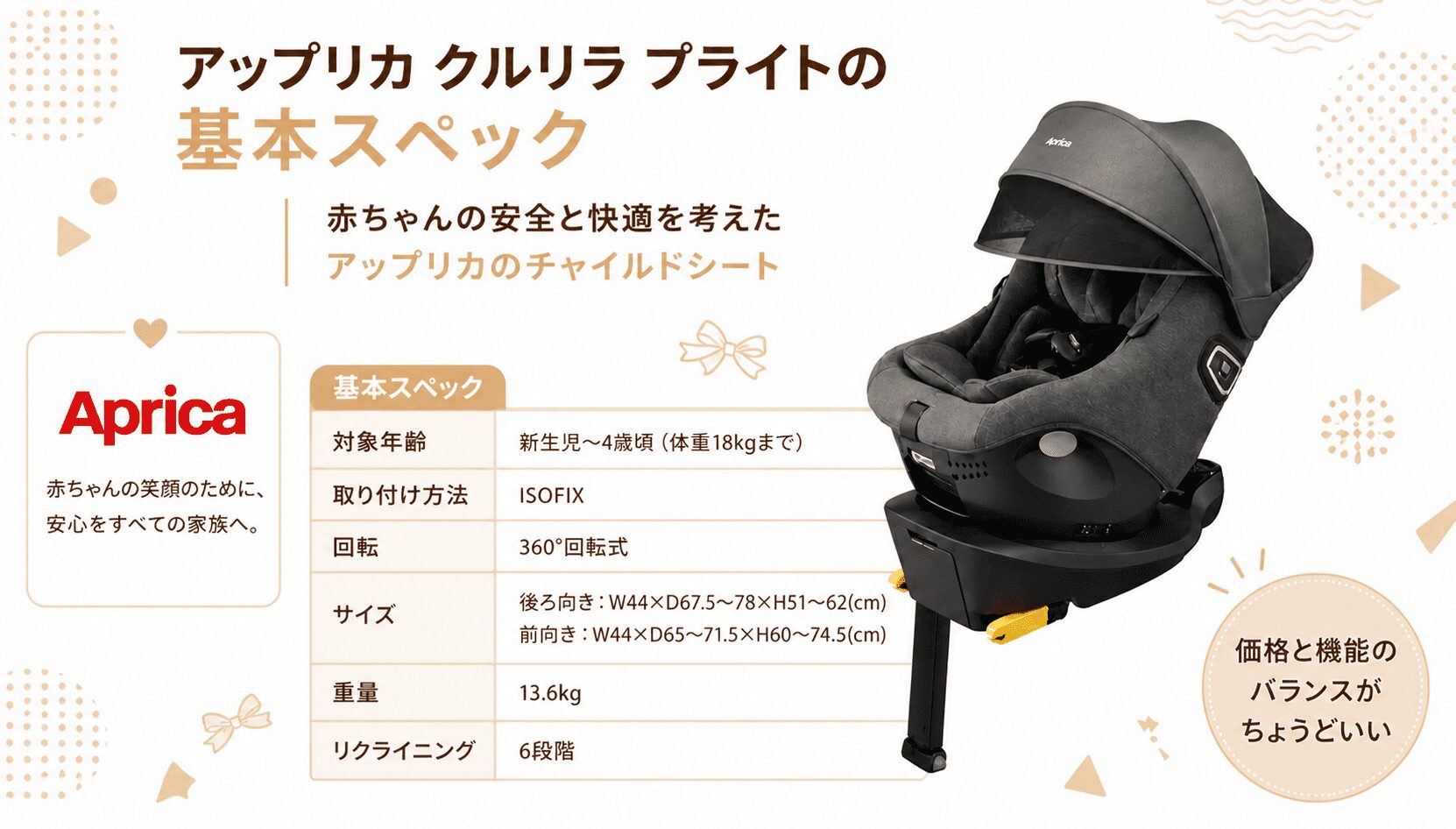 アップリカ　クルリラ　プライト　スペック