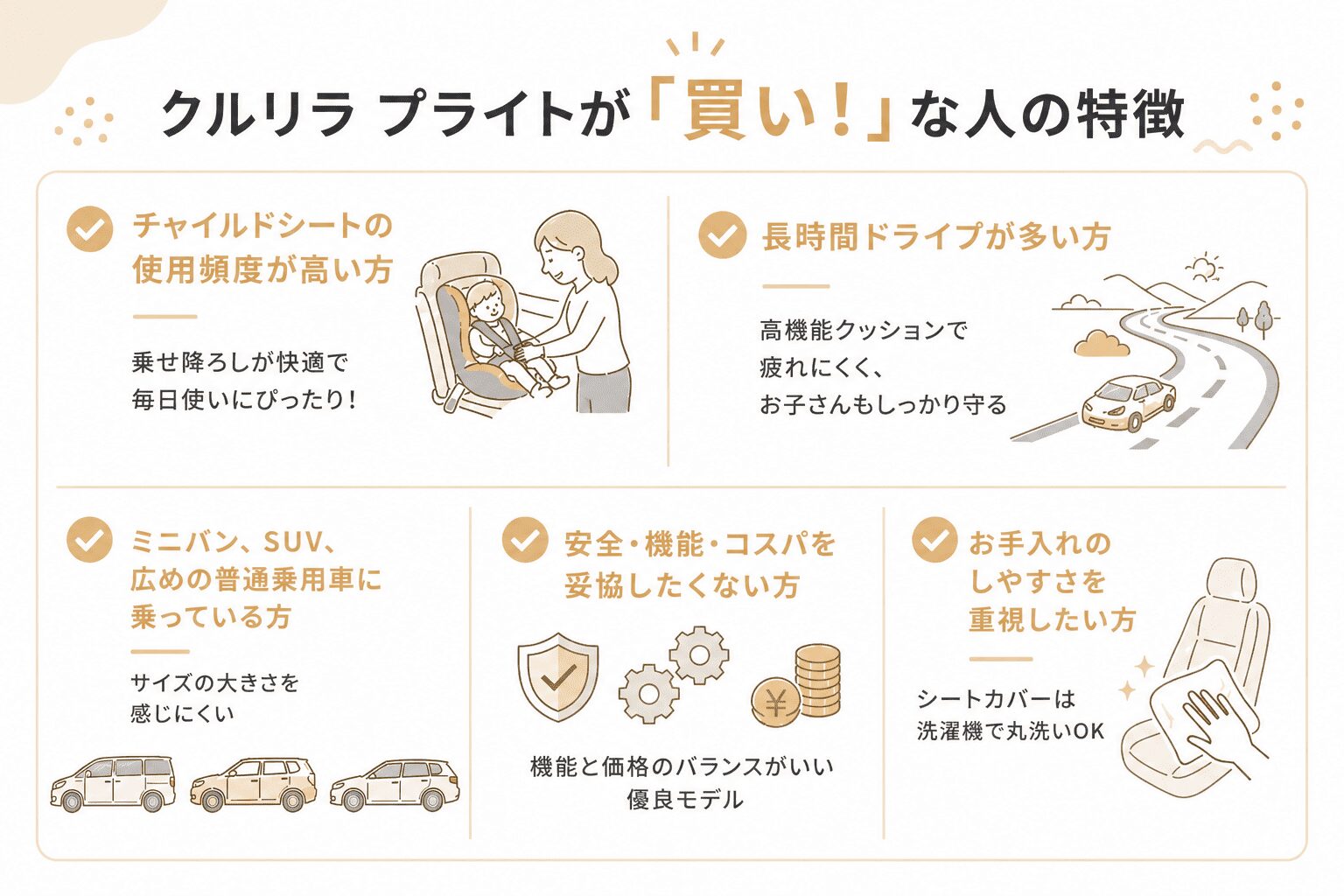 アップリカ　クルリラ　プライト　おすすめの方