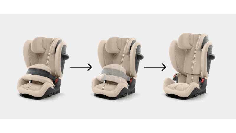 サイベックス　パラス　G3 G2　12歳まで使用できる