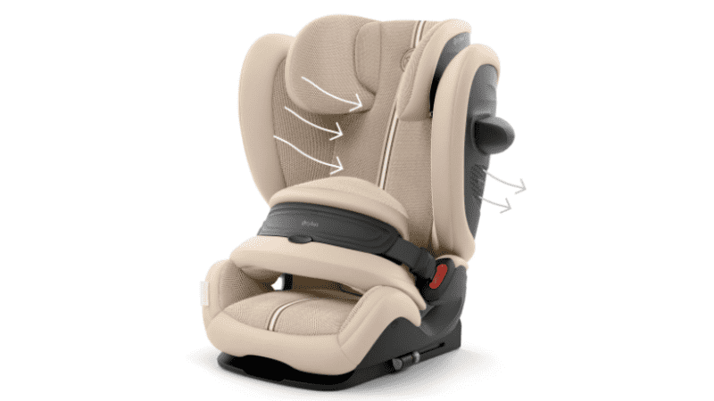 サイベックス　パラス　G3　G2　通気性