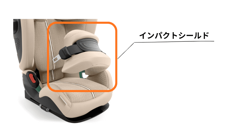 サイベックス　パラスG3　インパクトシールド