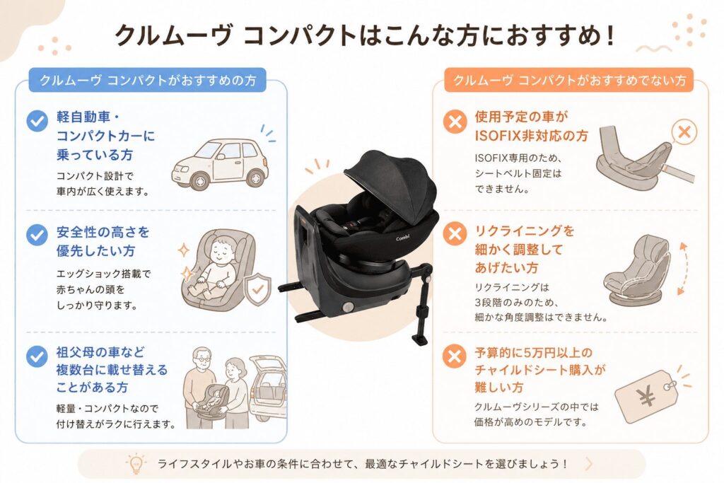 コンビ クルムーヴ コンパクト おすすめ