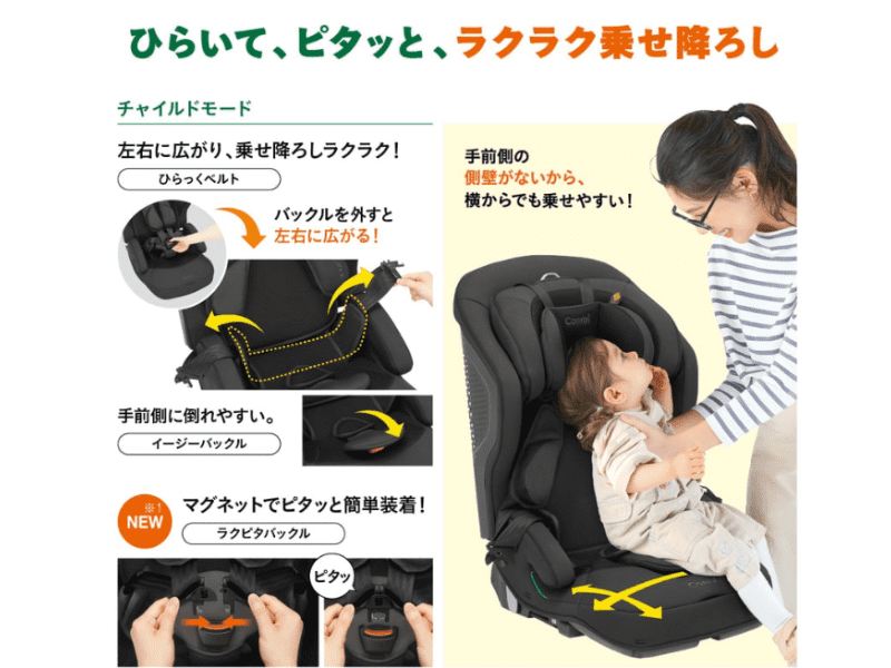 コンビ　ジョイトリップ　アドバンス　plus SC　ラクピタ