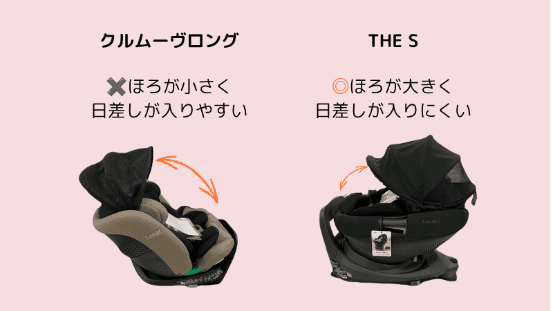 コンビ クルムーヴロング ほろ