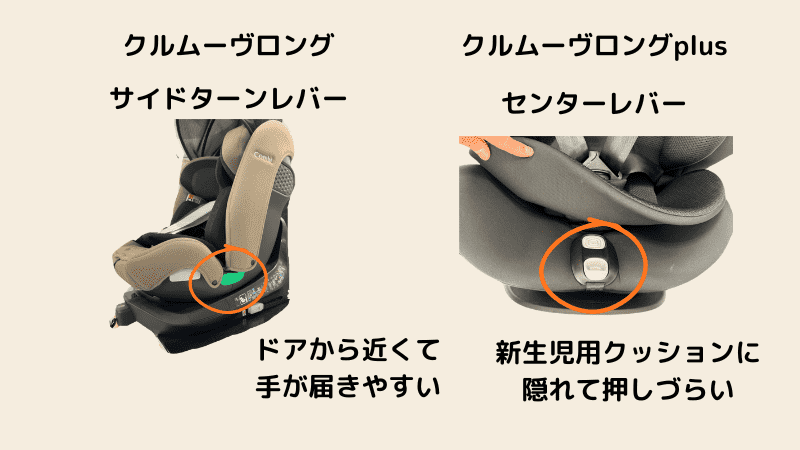 コンビ クルムーヴロング レバー
