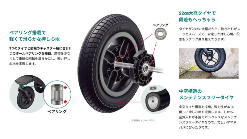 アップリカ　スムーズプレシャス　AB　タイヤ