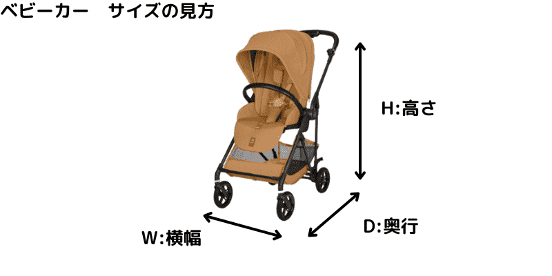 ベビーカー　サイズ