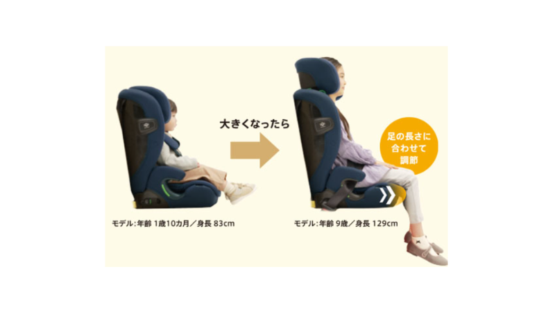 アップリカ リライド AB エクステンドシート