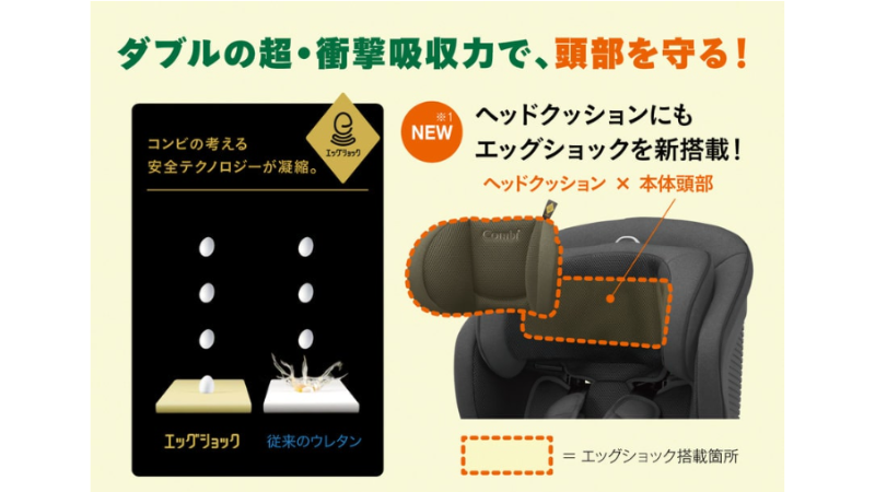 コンビ ジョイトリップアドバンス SC エッグショック