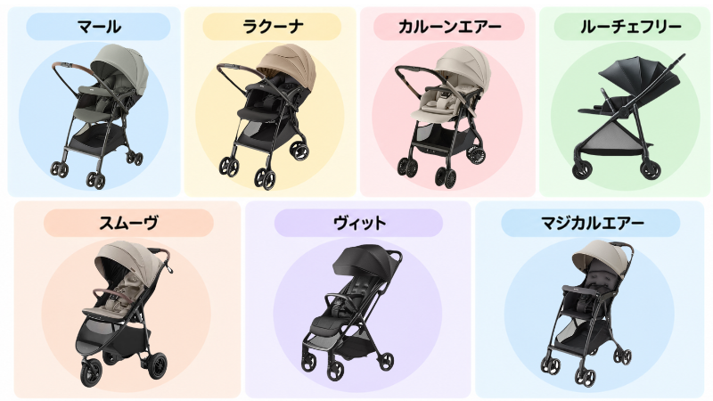 アップリカ ベビーカー